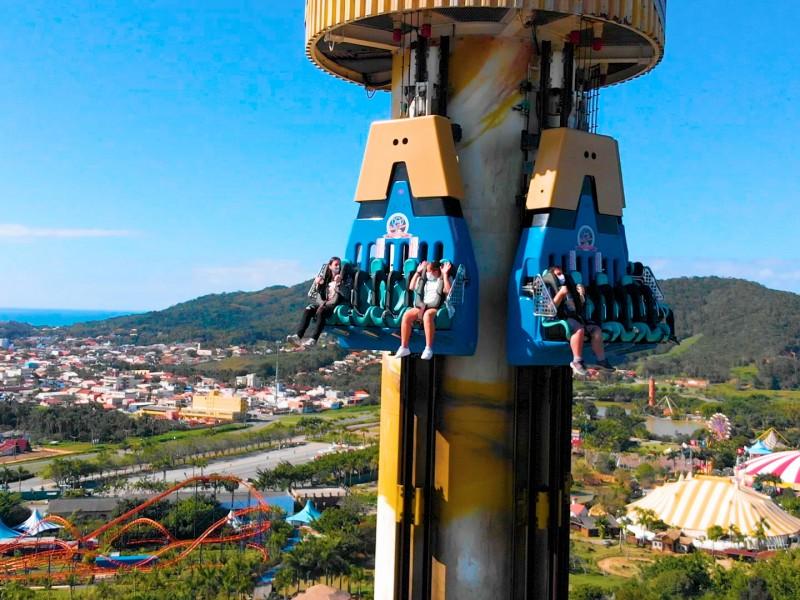 Equipamentos WEG no Beto Carrero World