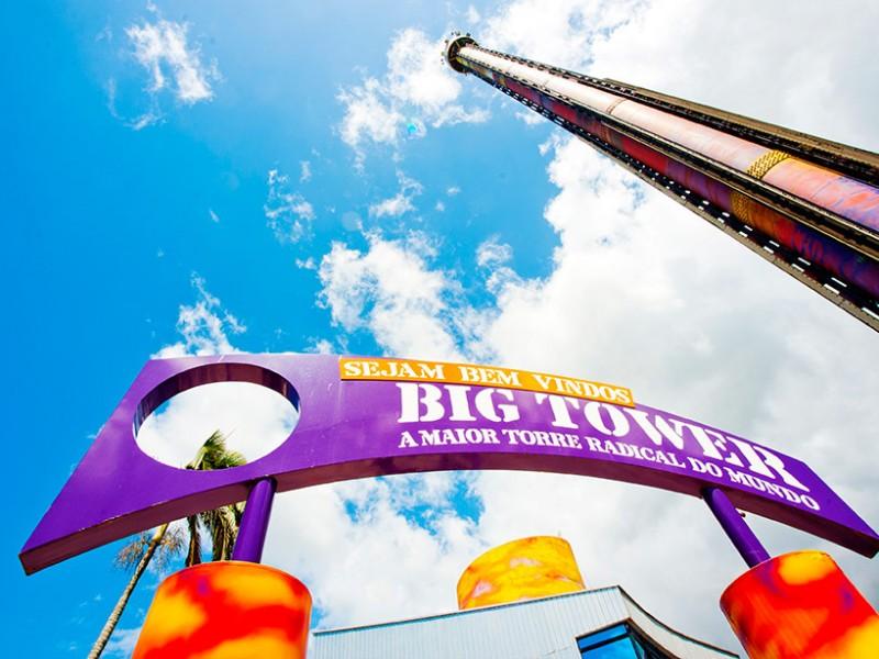 Fast Pass Beto Beto Carrero World
