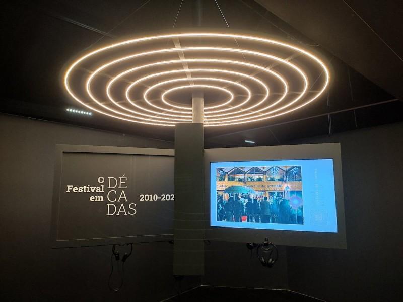 Ingresso Museu do Festival de Cinema Gramado