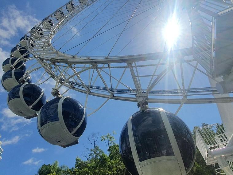Ingresso Roda Gigante Big Wheel