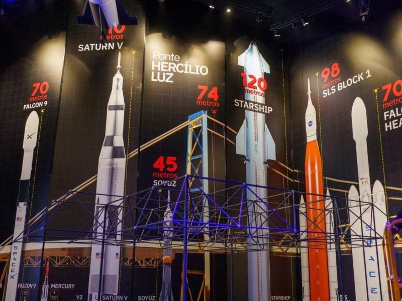 Ingresso Space Adventure Balneário Camboriú - Parque Nasa