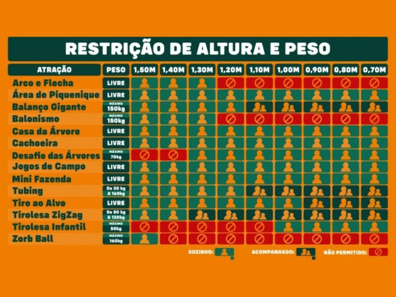 Parque Spitz Pomer - Pomerode